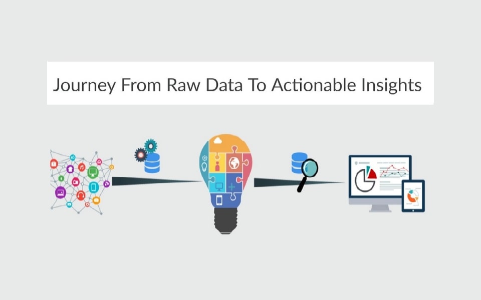 Raw Data To Actionable Insights