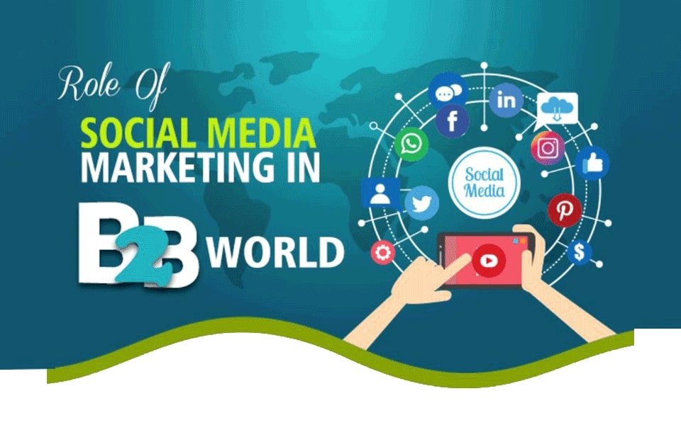 Social media marketing role in B2B world
