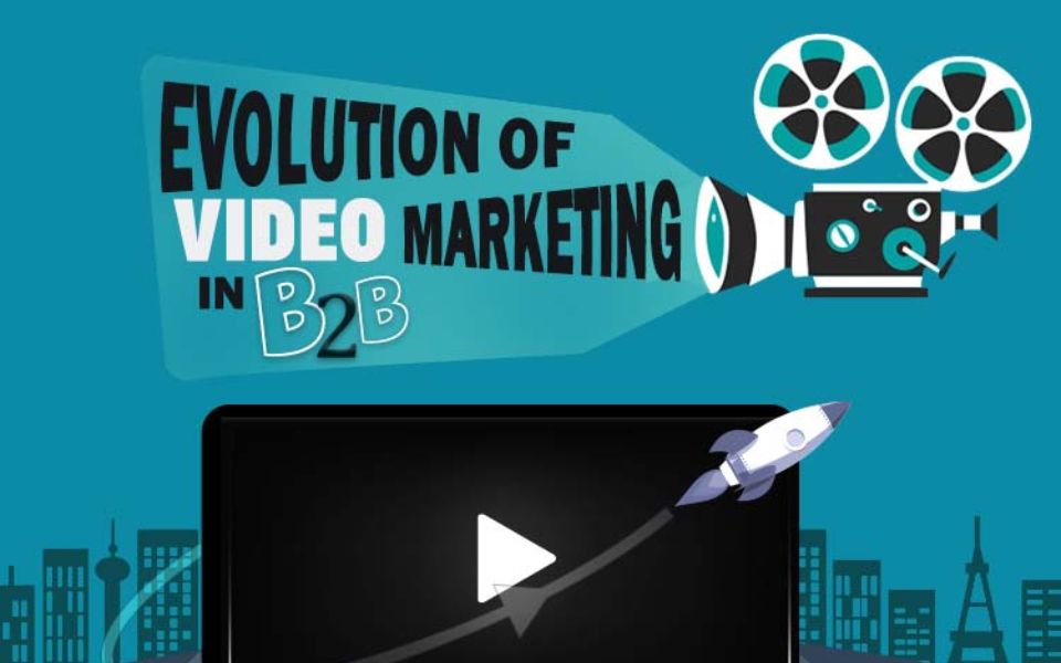 Evolution of video marketing