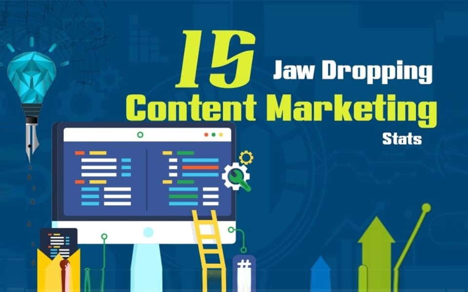 Jaw dropping content marketing stats cover