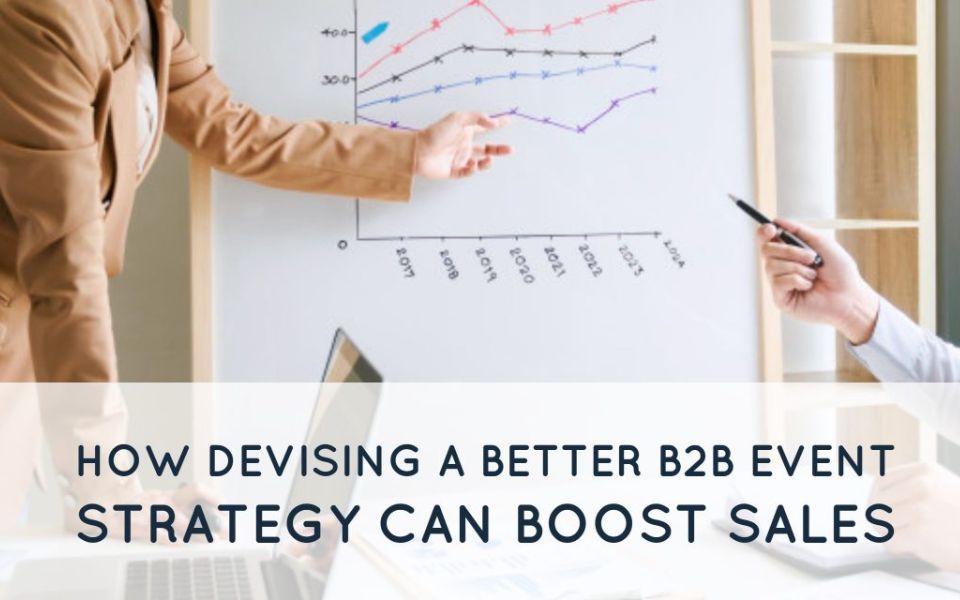 B2B event strategy can boost sales
