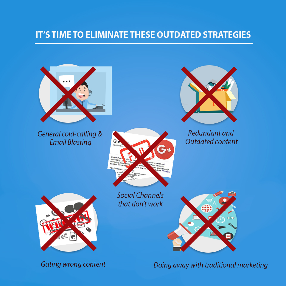 Eliminate outdated strategies