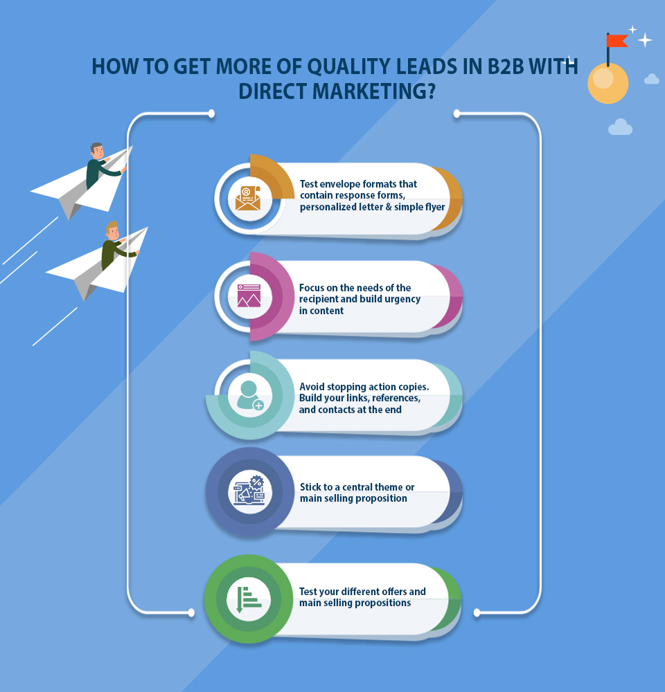 Get more of quality leads in B2B with direct marketing