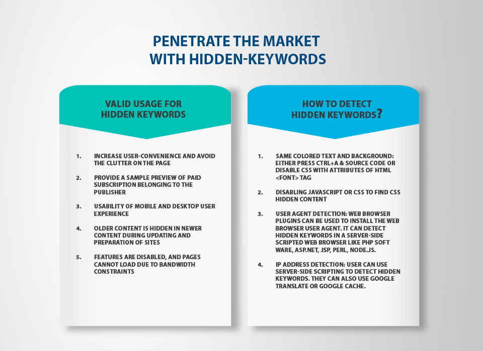 Penetrate the market with hidden keywords