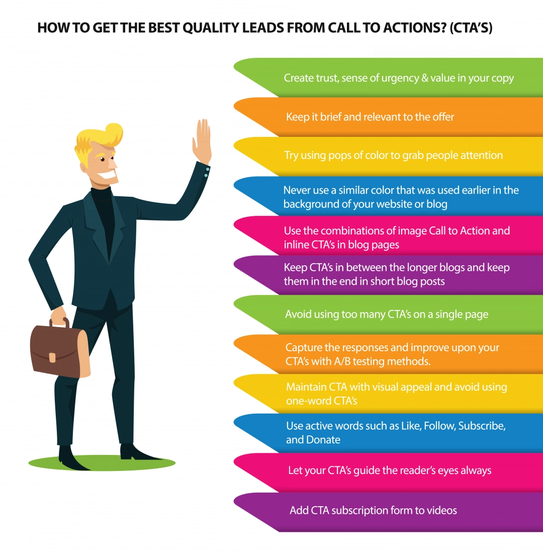 Quality leads from call to actions