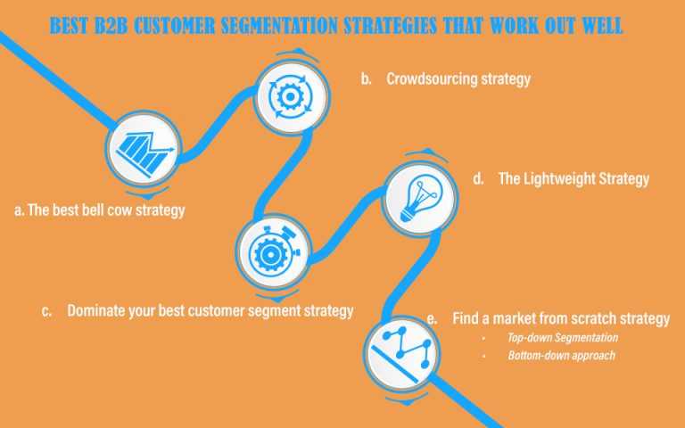 Best b2b customer segmentation strategies that work out well