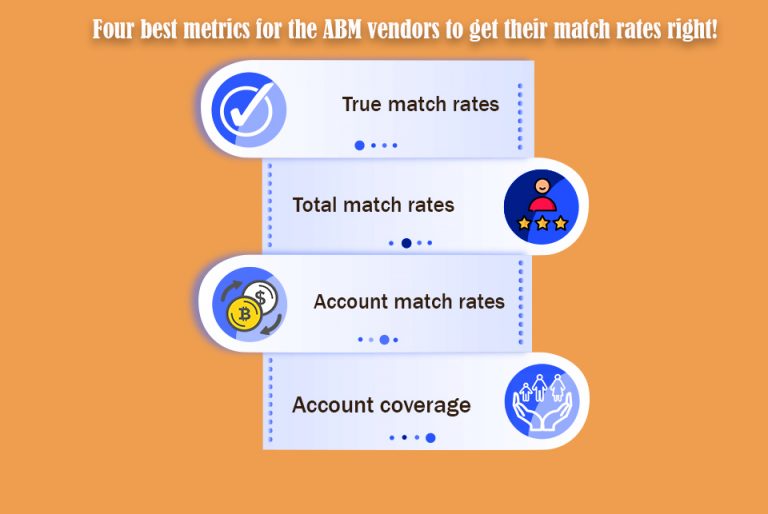 Four best metrics for the ABM vendors to get their match rates right