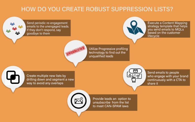 create Robust Suppression lists