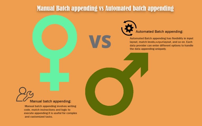 Manual-Batch-appending-vs.-Automated-batch-appending