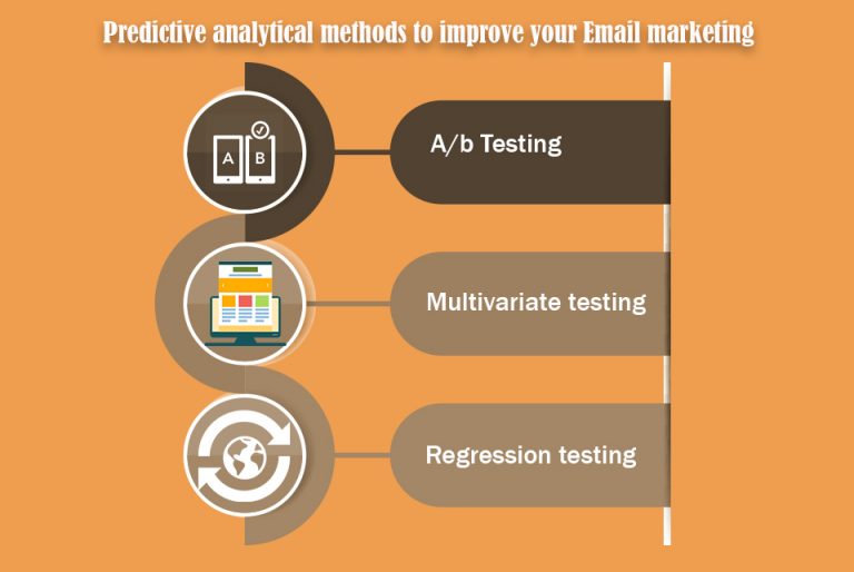 Predictive analytical methods to improve your Email marketing