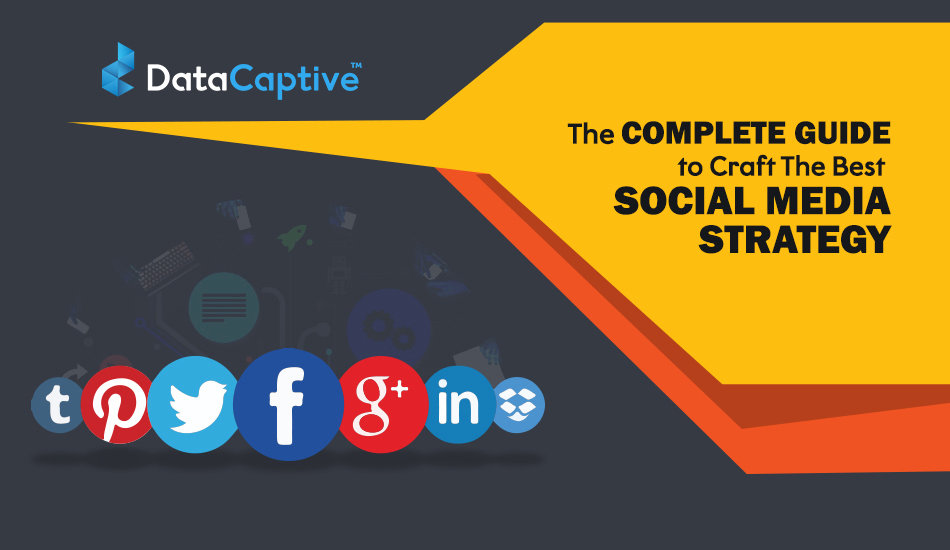 Complete guide to craft the social media strategy