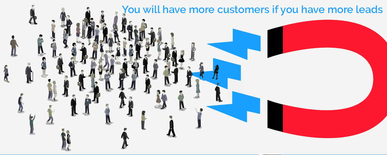 Have more customers from leads
