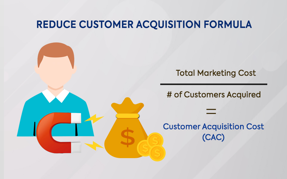 Reduce customer acquisition formula