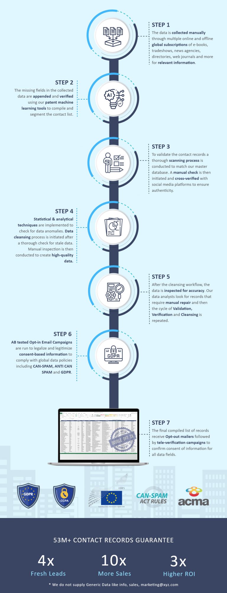 Process Down Infographic