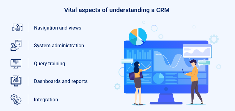 Vital aspects of understanding a CRM