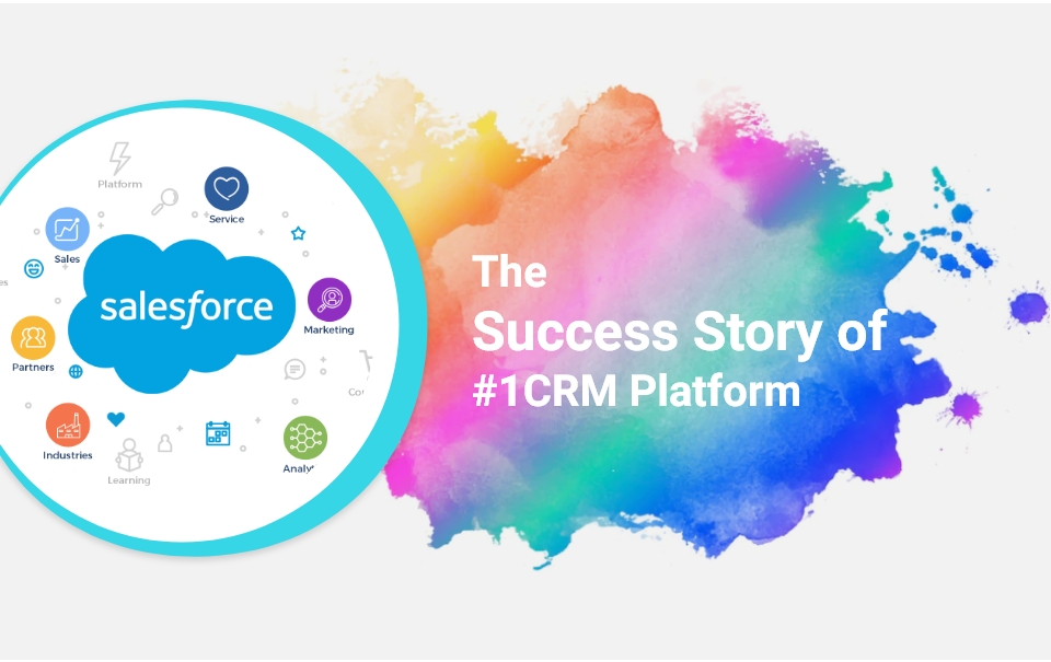 Success Story of Salesforce CRM