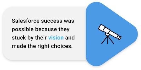 Sales force Vision Statement