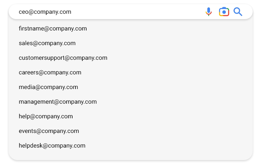 Common email patterns to find ceo email id