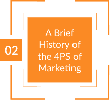 A Brief History of the 4PS of Marketing