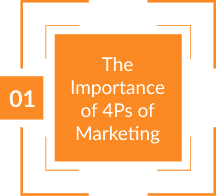 The Importance of 4Ps of Marketing