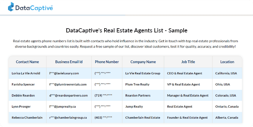 Find Real Estate Brokers Emails Using DataCaptive