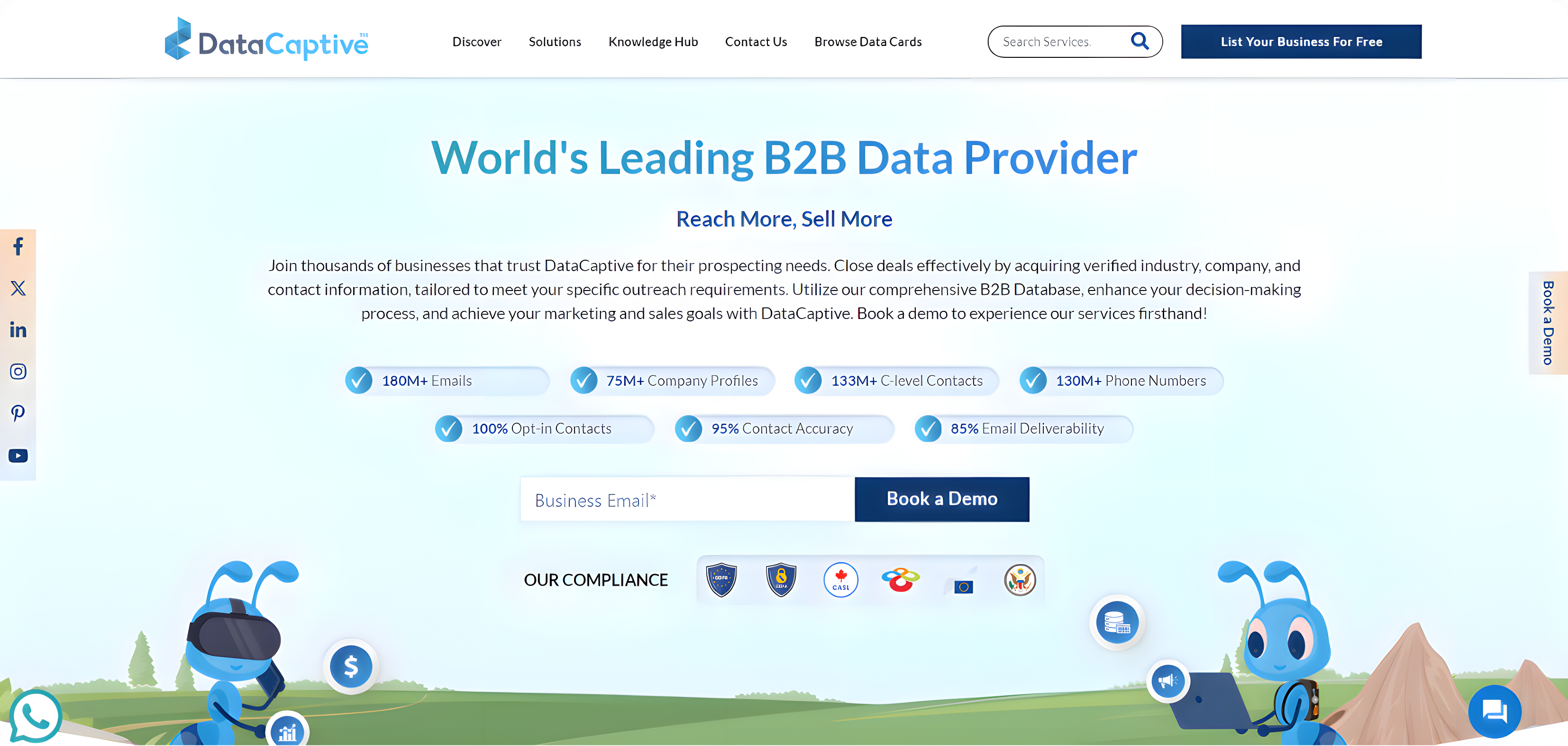 DataCaptive is the Best Website to acquire Netherlands Business Email List