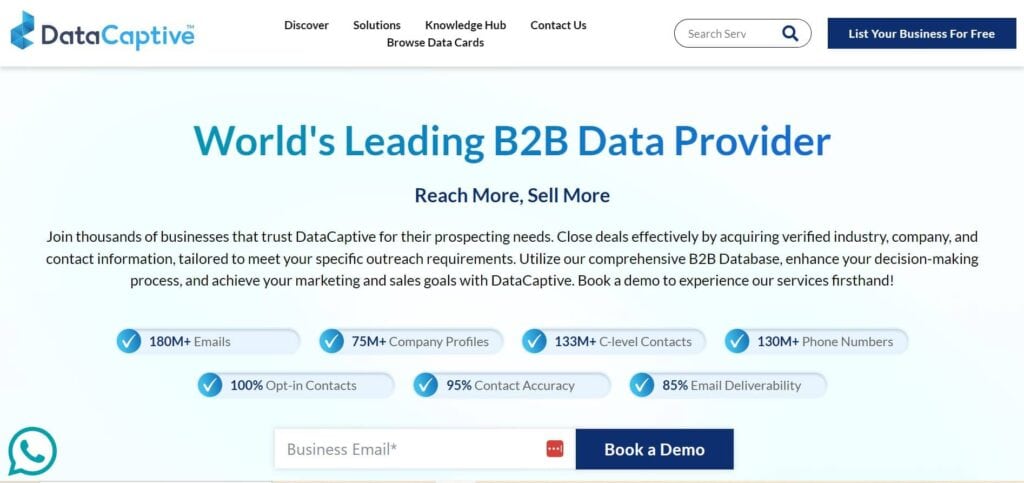 Get CEO Emails From DataCaptive