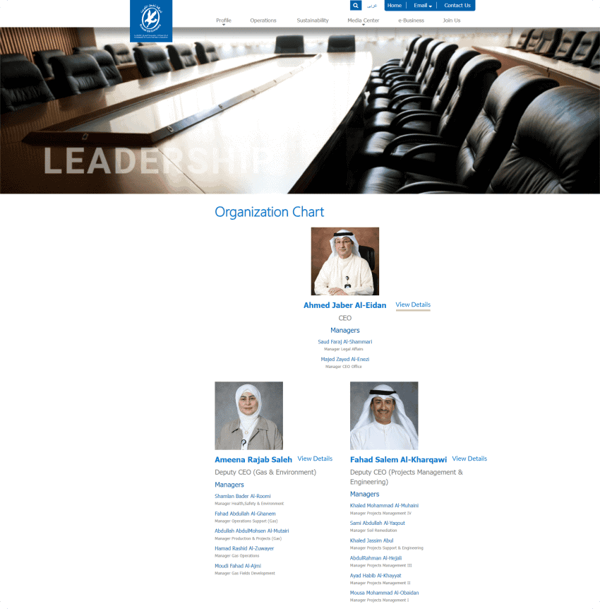 Get Kuwait Companies Decision Makers Contacts from Company Websites