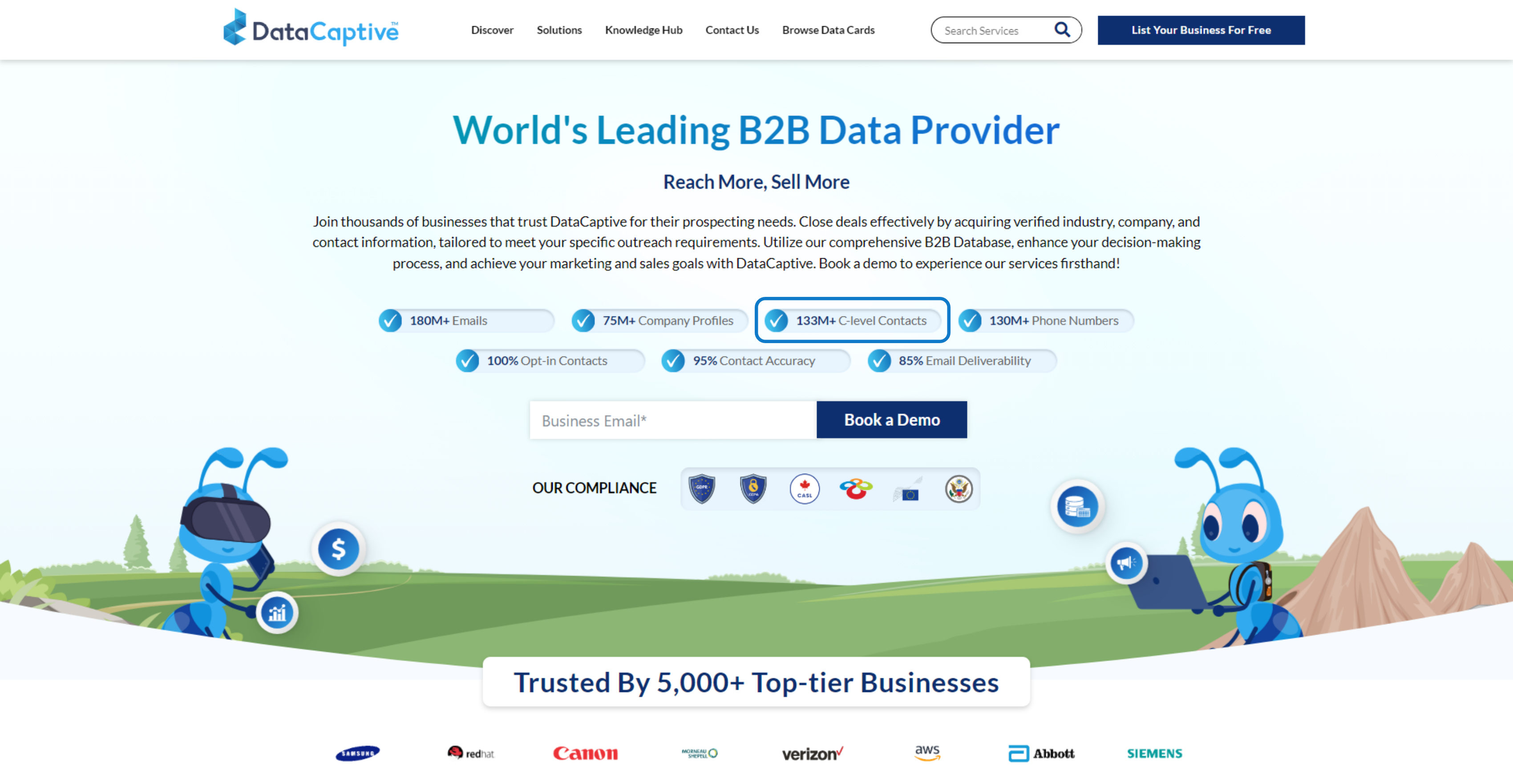 DataCaptive B2B Database provider