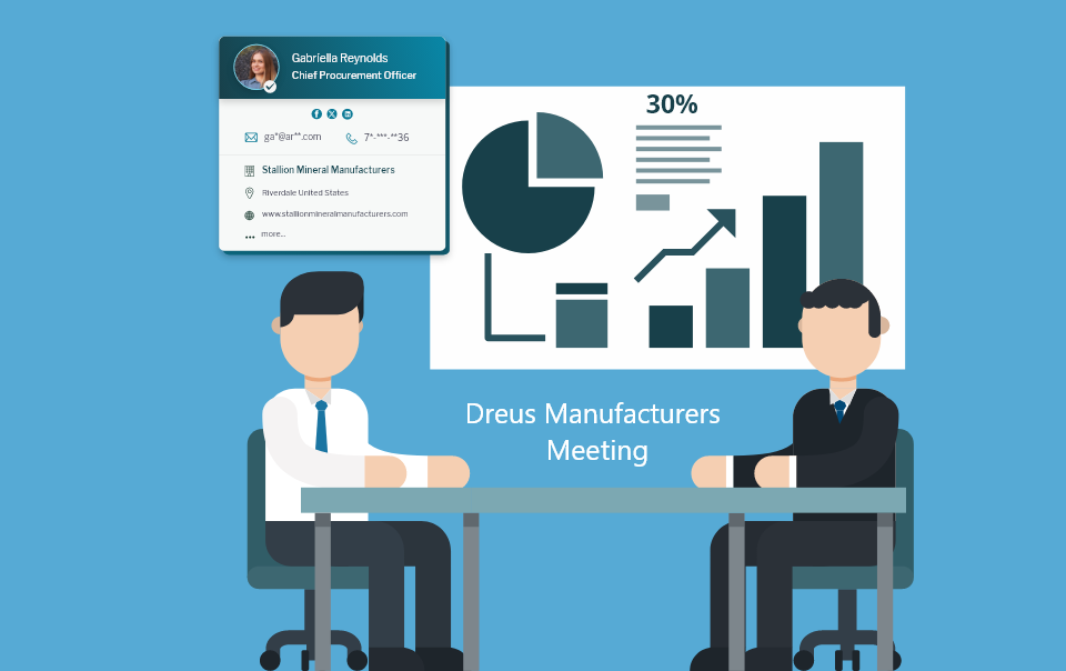 C Level Contacts Driving Sales Growth for Manufacturers