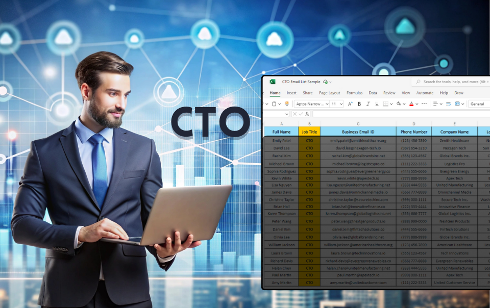 CTO Email List Helped Software Company in Sales Growth