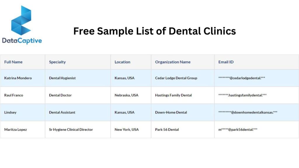 Free Sample of Dental Office Email List