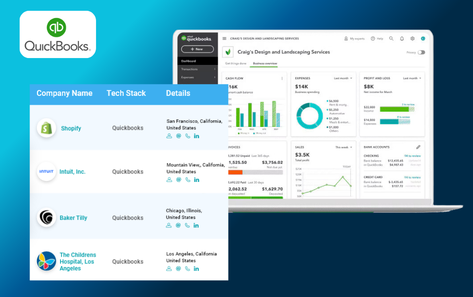 How Many Companies Use QuickBooks