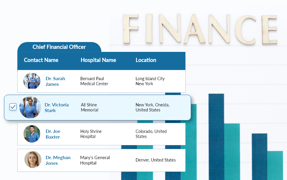 How to Find a Hospital CFO Email List in USA 2025