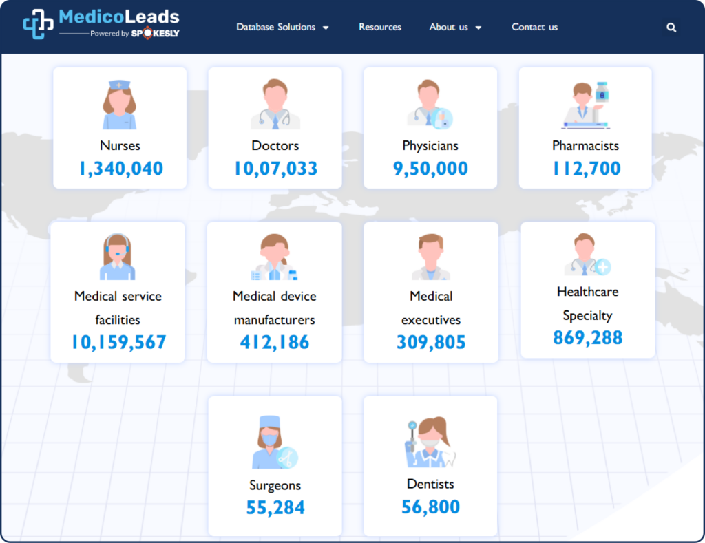 Medicoleads Database