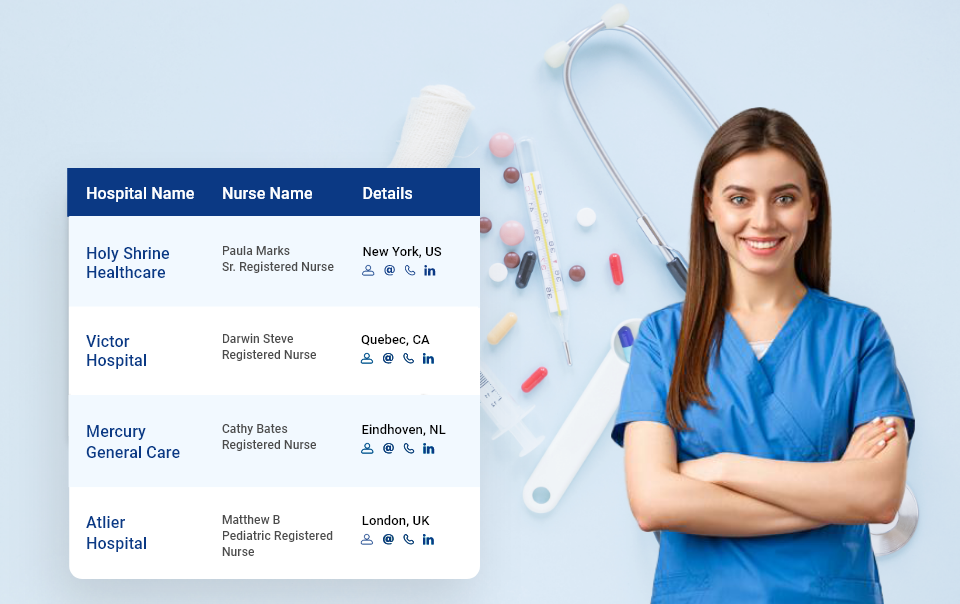 Top 6 Websites to Find Registered Nurses Email List