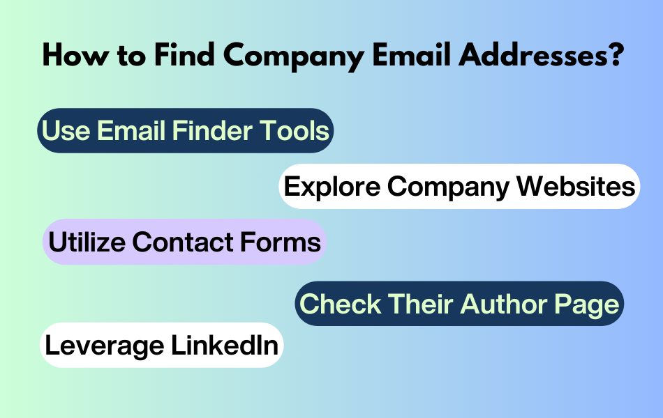 Find Company Email Addresses