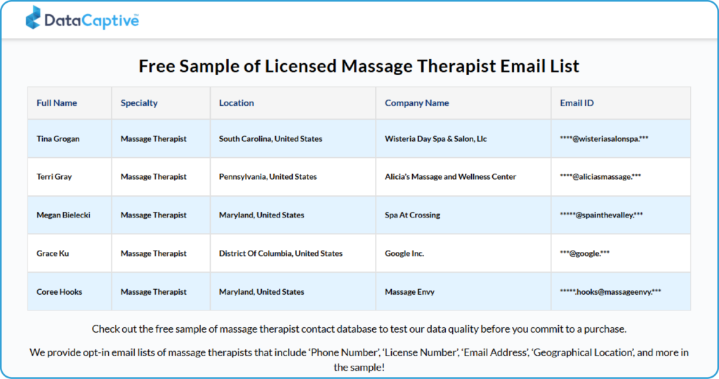 Massage Therapists Email List