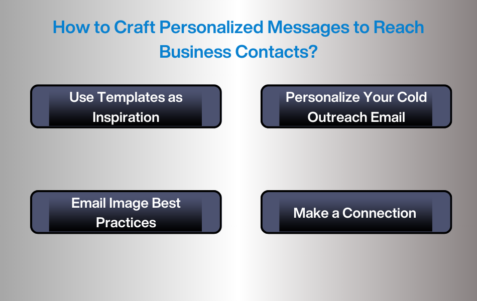 Personalized Messages to Reach Business Contacts