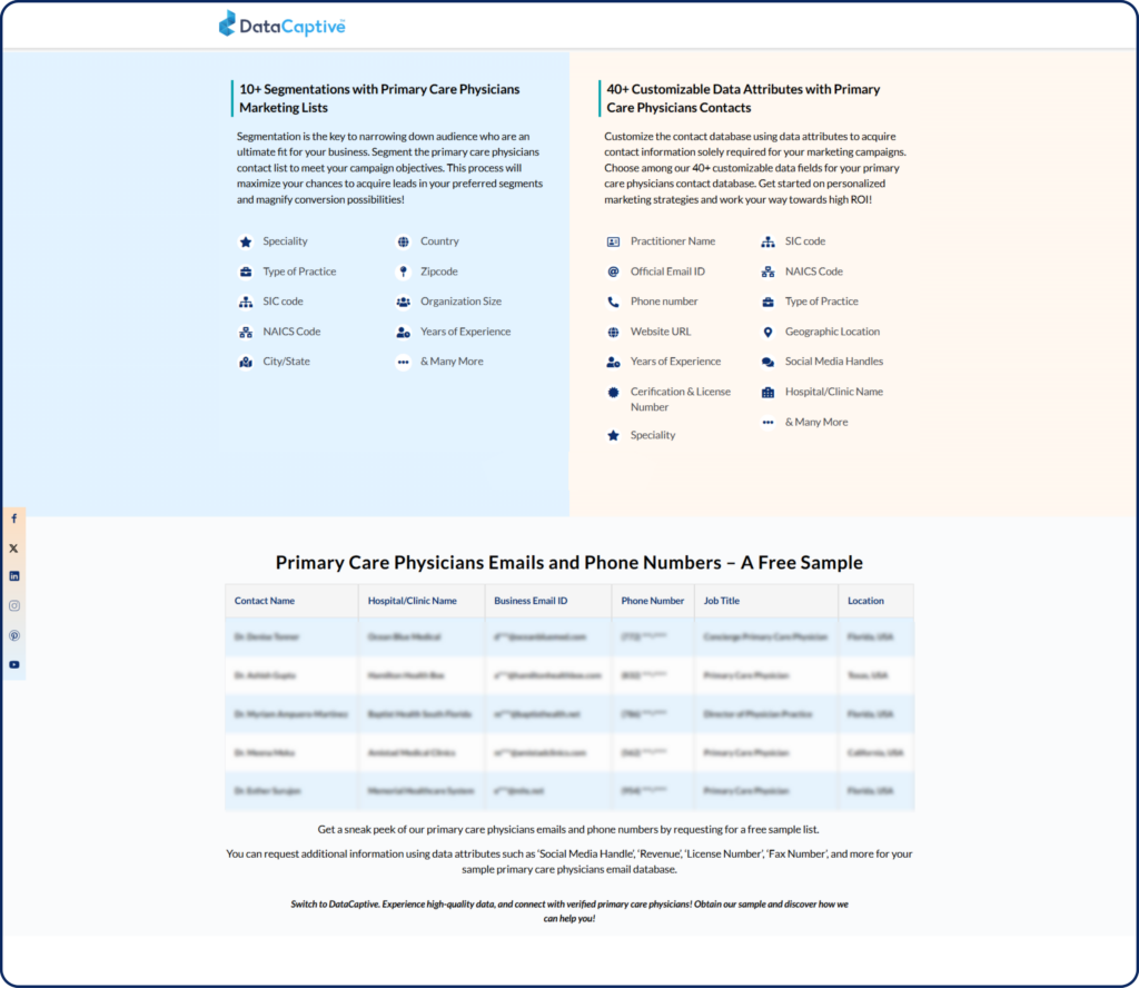 Primary Care Physicians Email List