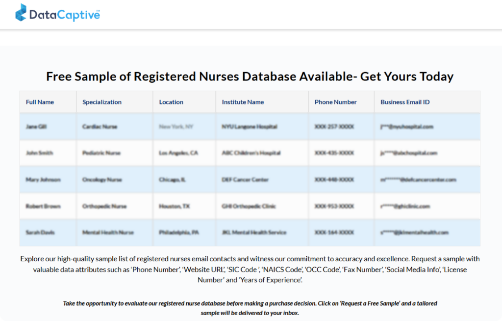 Registered Nurses Email List