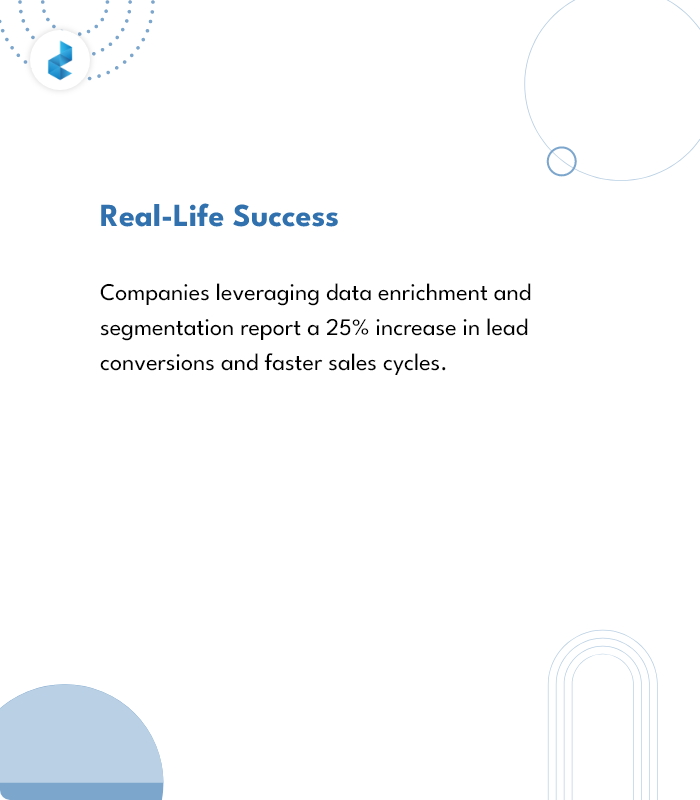 Real Life Success With Data Enrichment