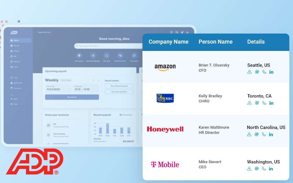 Top 5 List of Companies Using ADP Payroll