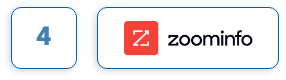 ZoomInfo Logo