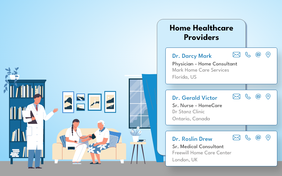 Best Ways to Find a Home Healthcare Providers Email List for Free