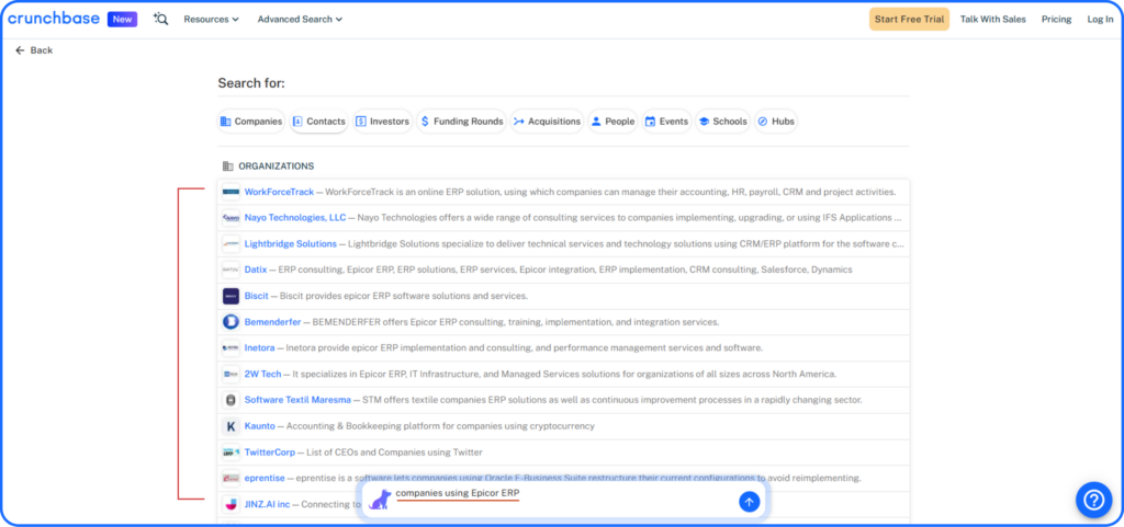 Business Directories & Market Research Reports