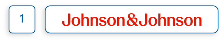 Top 10 List of Medical Equipment Companies in USA 2026