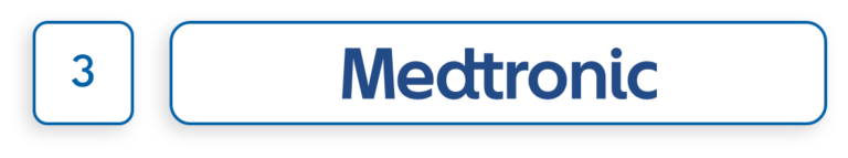 Top 10 List of Medical Equipment Companies in USA 2026