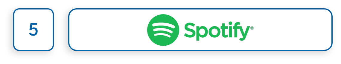 Spotify