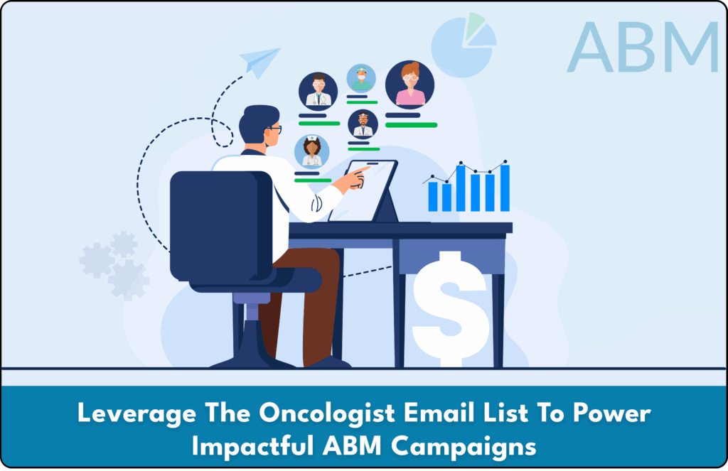 Account-Based Marketing